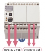 日本SUNX可編程控制器EX-14A