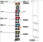 EL9400，BECKHOFF，EL1904