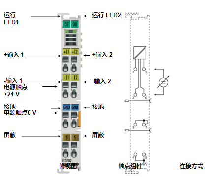 EL3702資料，倍福模塊