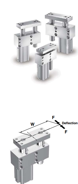 新品CDQ2A20-15D-Z，訂購(gòu)smc中心定位氣缸