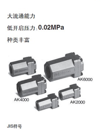 新款SMC單向閥AKB04A-04S，AKH12B-04S乾拓供應(yīng)