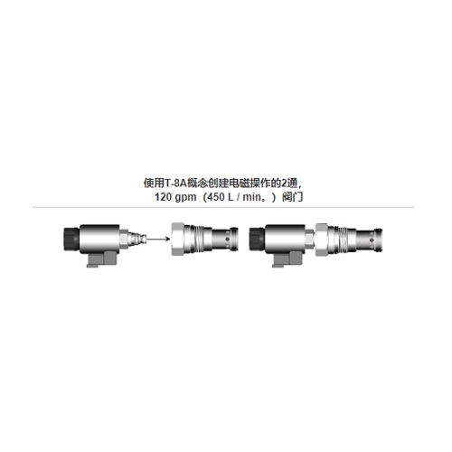 SUN高流量2通電磁閥，直動(dòng)式電磁閥