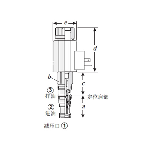 RPCC-LAV 美國(guó)進(jìn)口SUN泄壓閥使用說明書