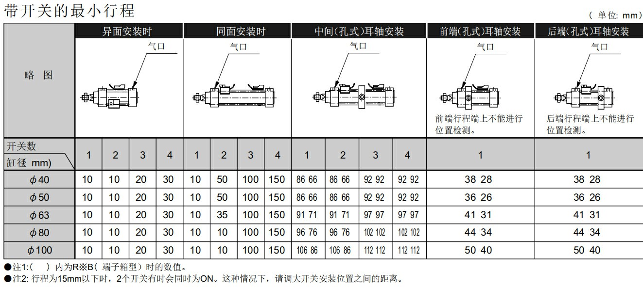 QQ截圖20181215150050.jpg